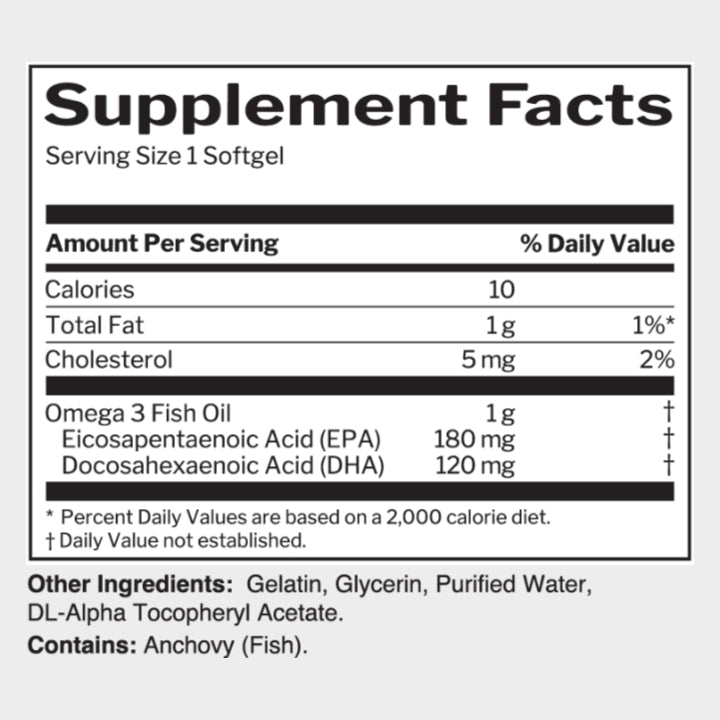 Rule1 Fishoil Nutrition Facts