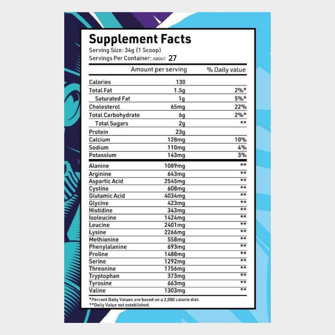 Nutrition facts of Trufuel WheyTroop