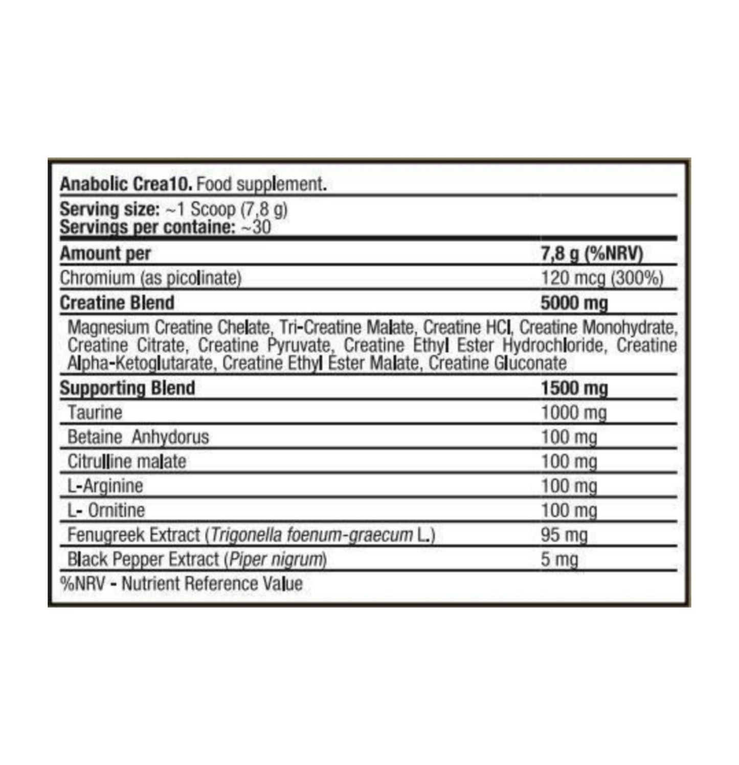 anabolic crea10 nutrition facts