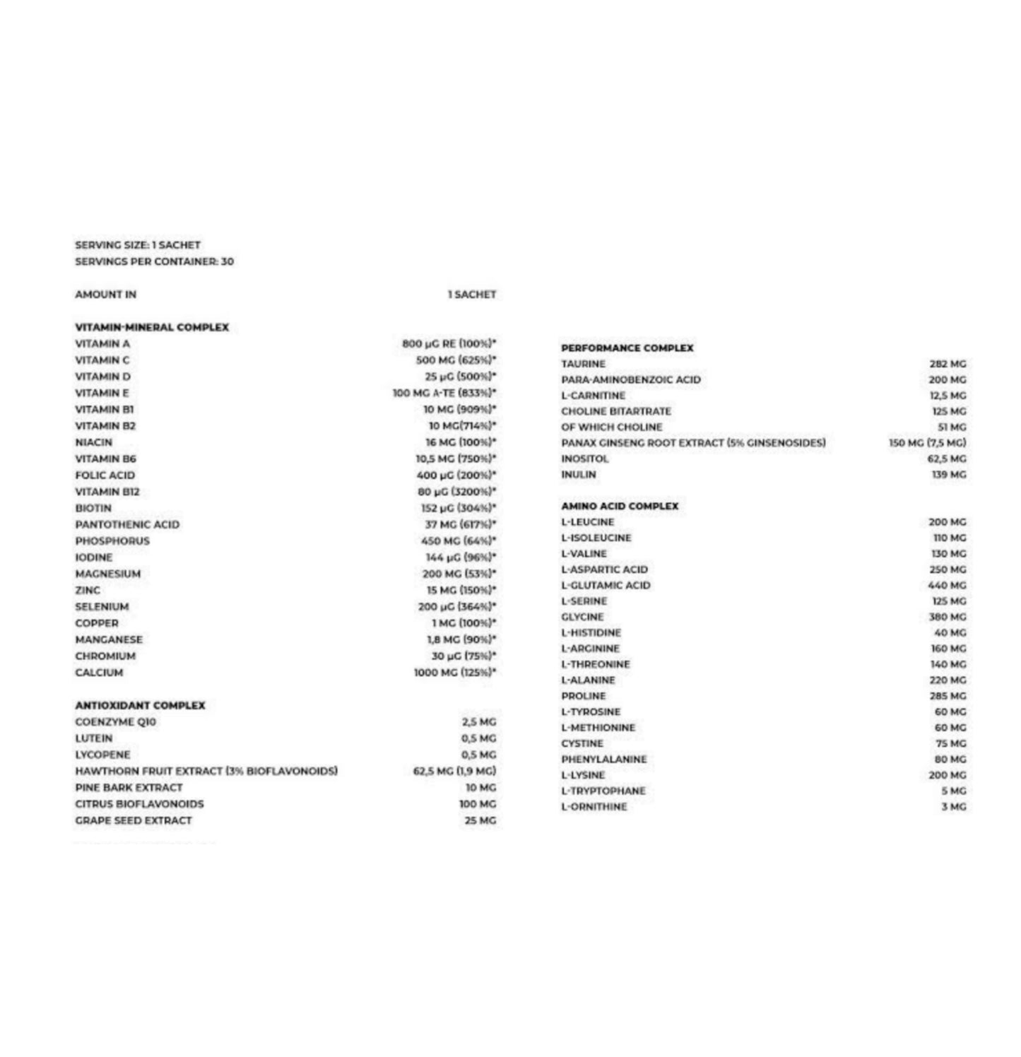 kevin levrone anabolic vita pak nutrition facts