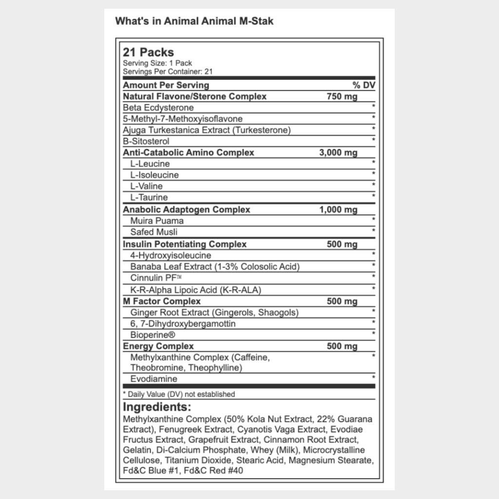 animal m stak nutrition facts