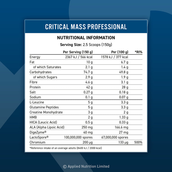 applied-nutrition-critical-mass-6kg-nutrition-facts