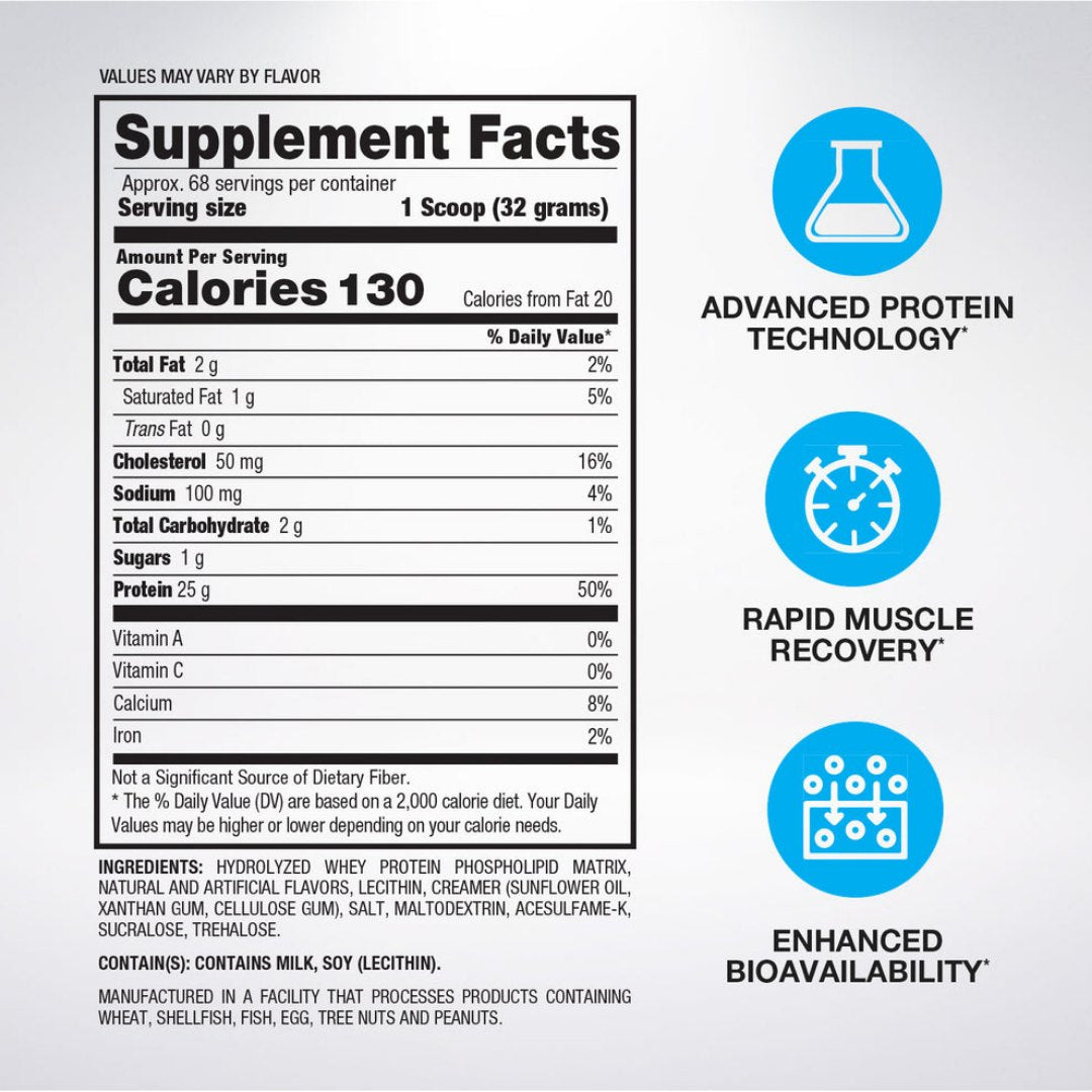 Nutrition facts of bpi hydro hd
