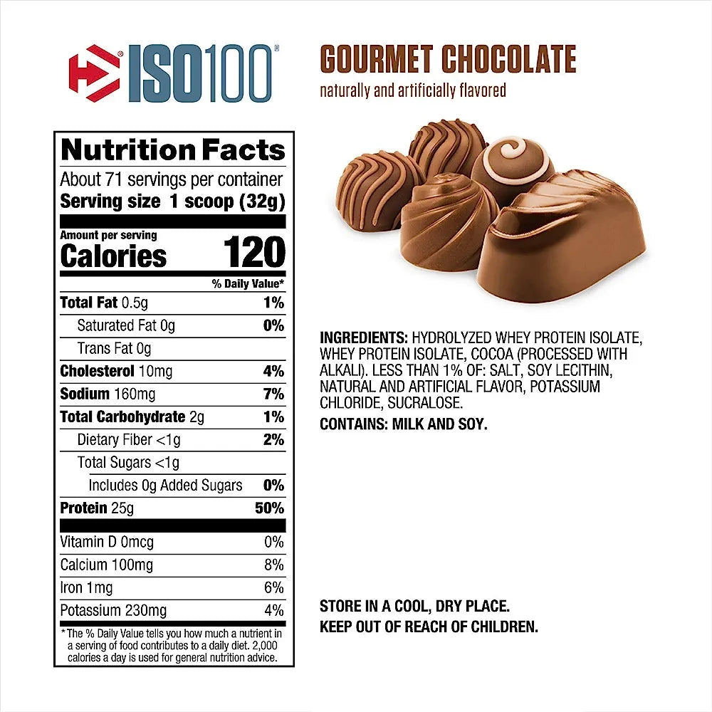 dymatize iso100 1.6lbs nutrition facts