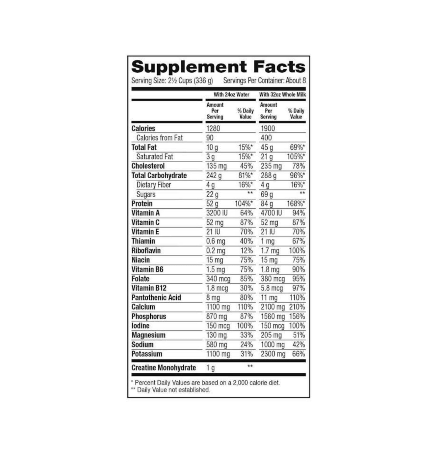 dymatize super mass gainer 6lbs nutrition facts