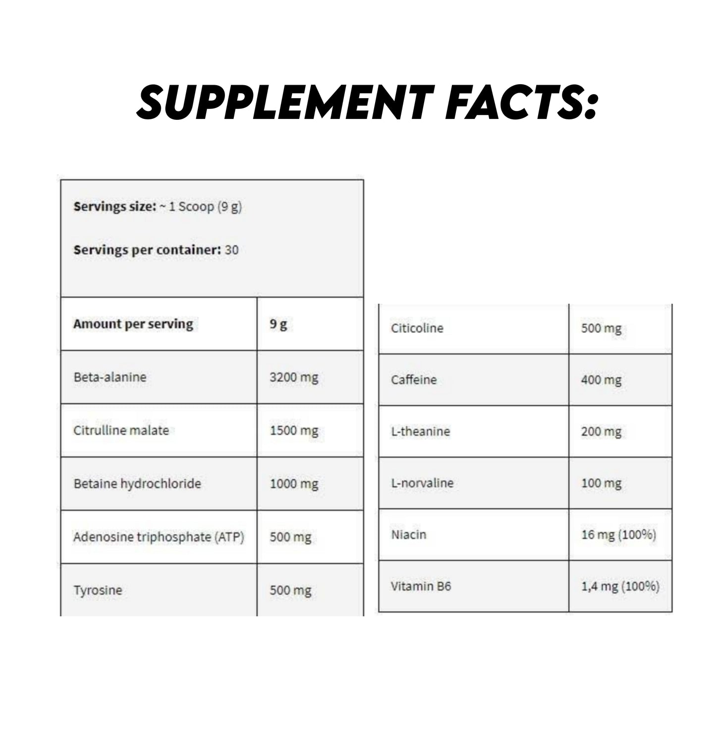 kevin levrone full blown energizer nutrition facts