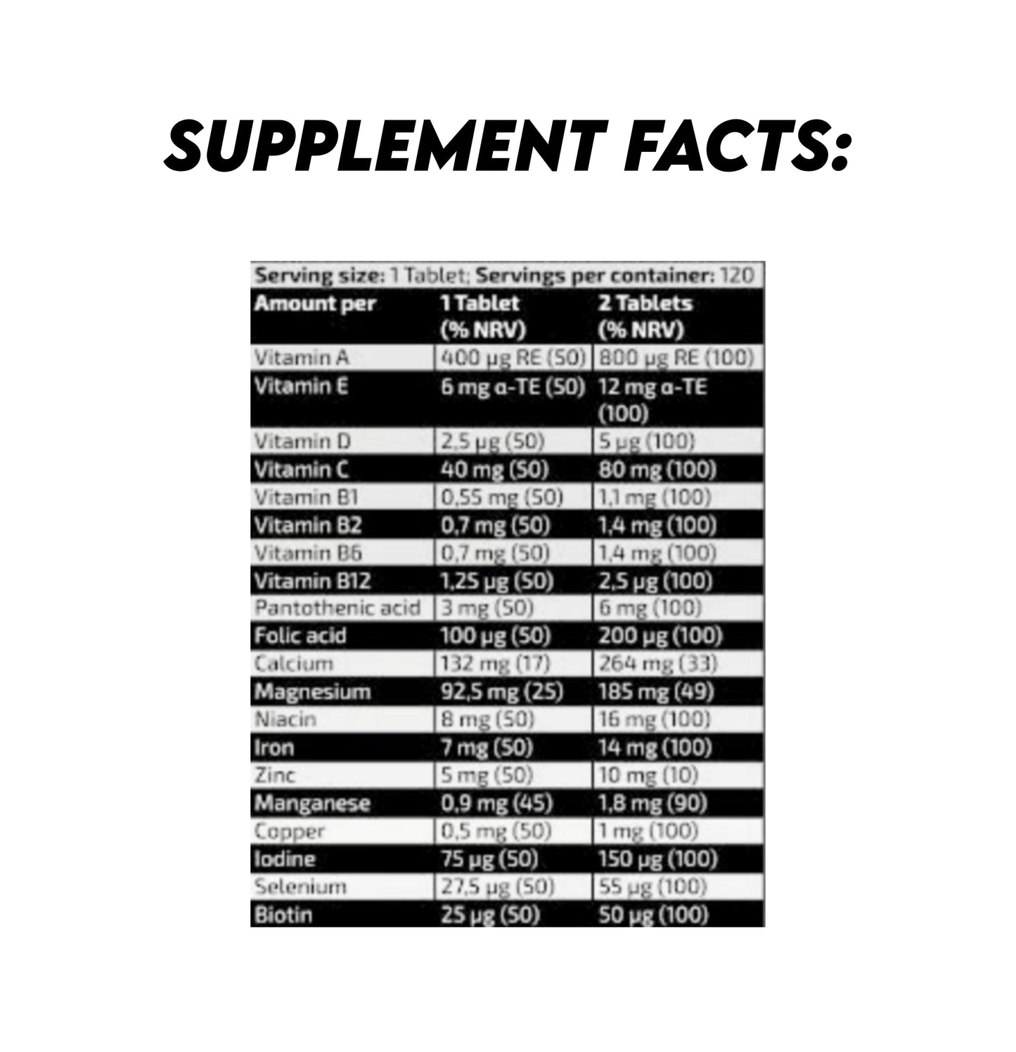 kevin levrone gold power core multivitamin nutrition facts