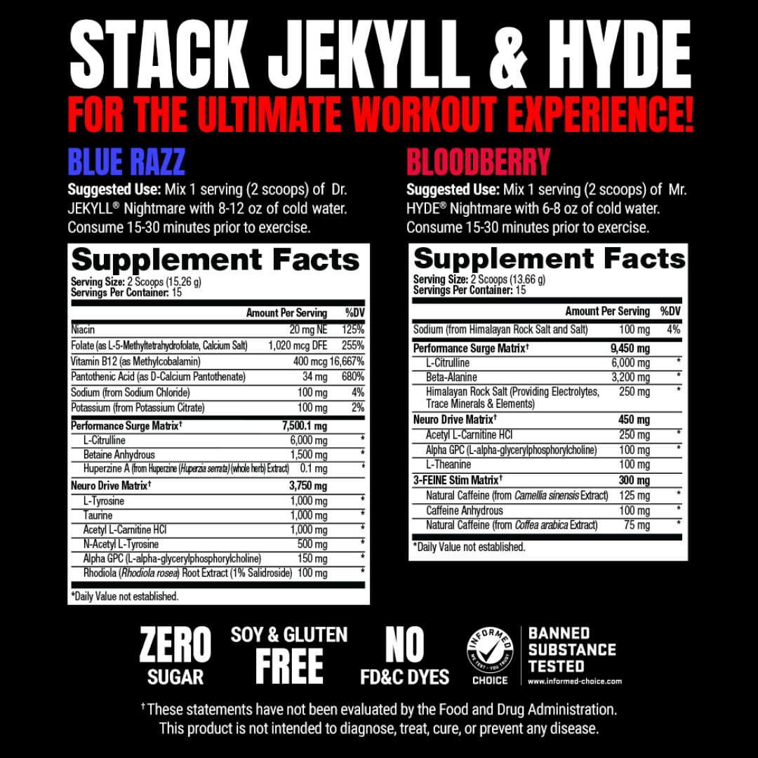 Nutrition facts of Jekyll and hyde nightmare Pre-Workout
