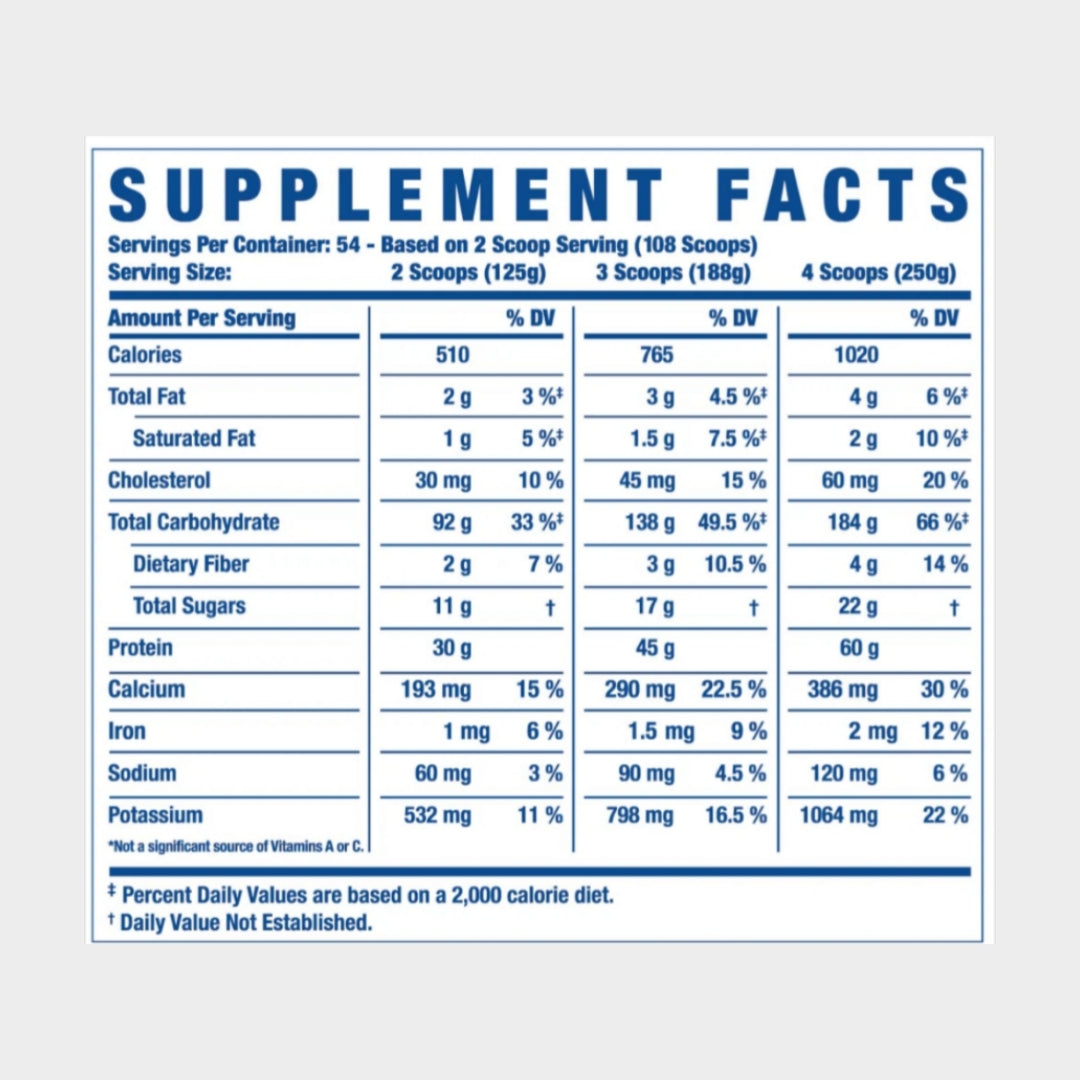 Nutrition facts of king mass xl