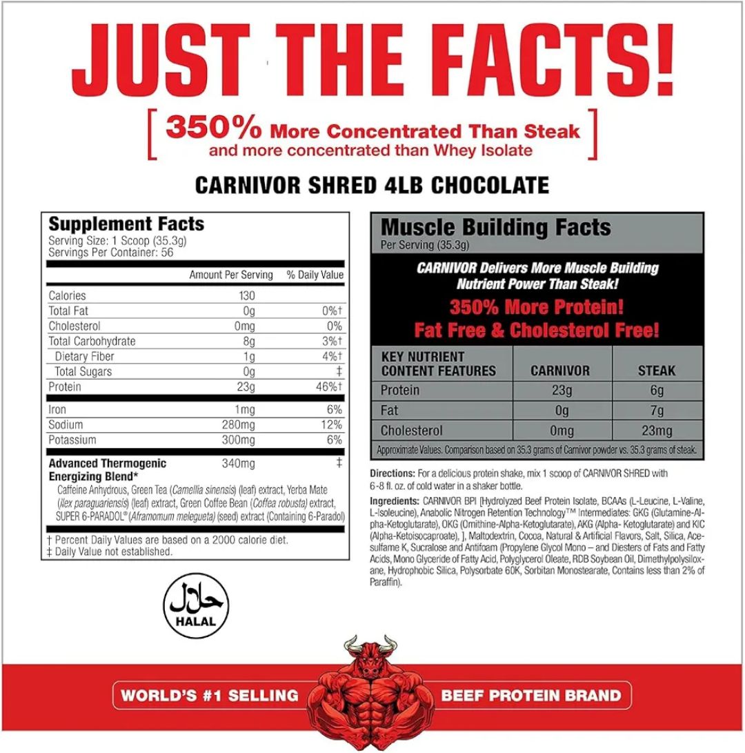 Nutrition facts of carnivor shred protein