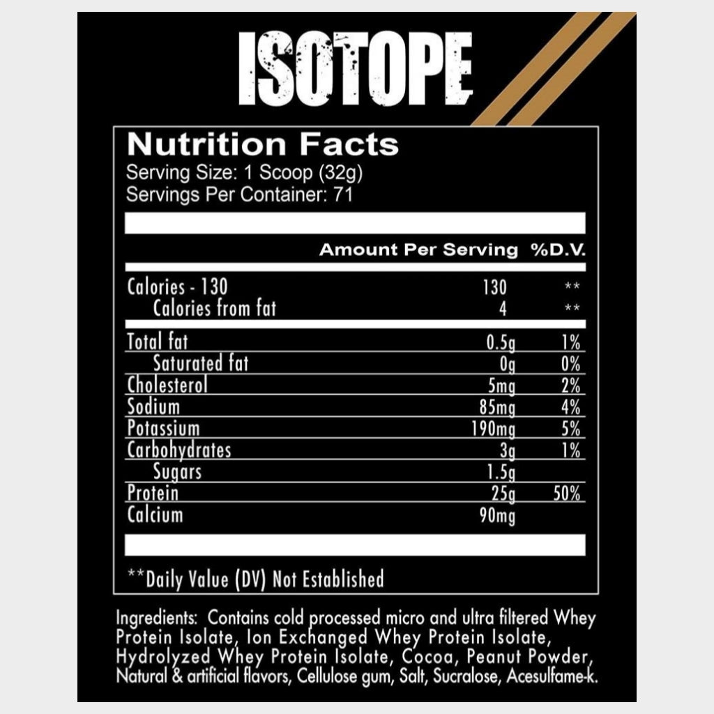redcon1 isotope 5lbs nutrition facts