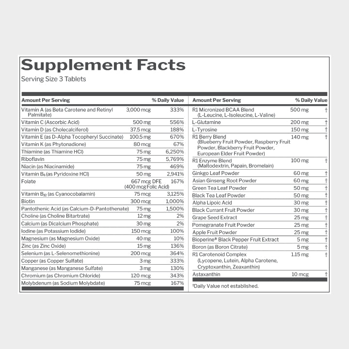 Rule1 Men Multivitamin Nutrition Facts