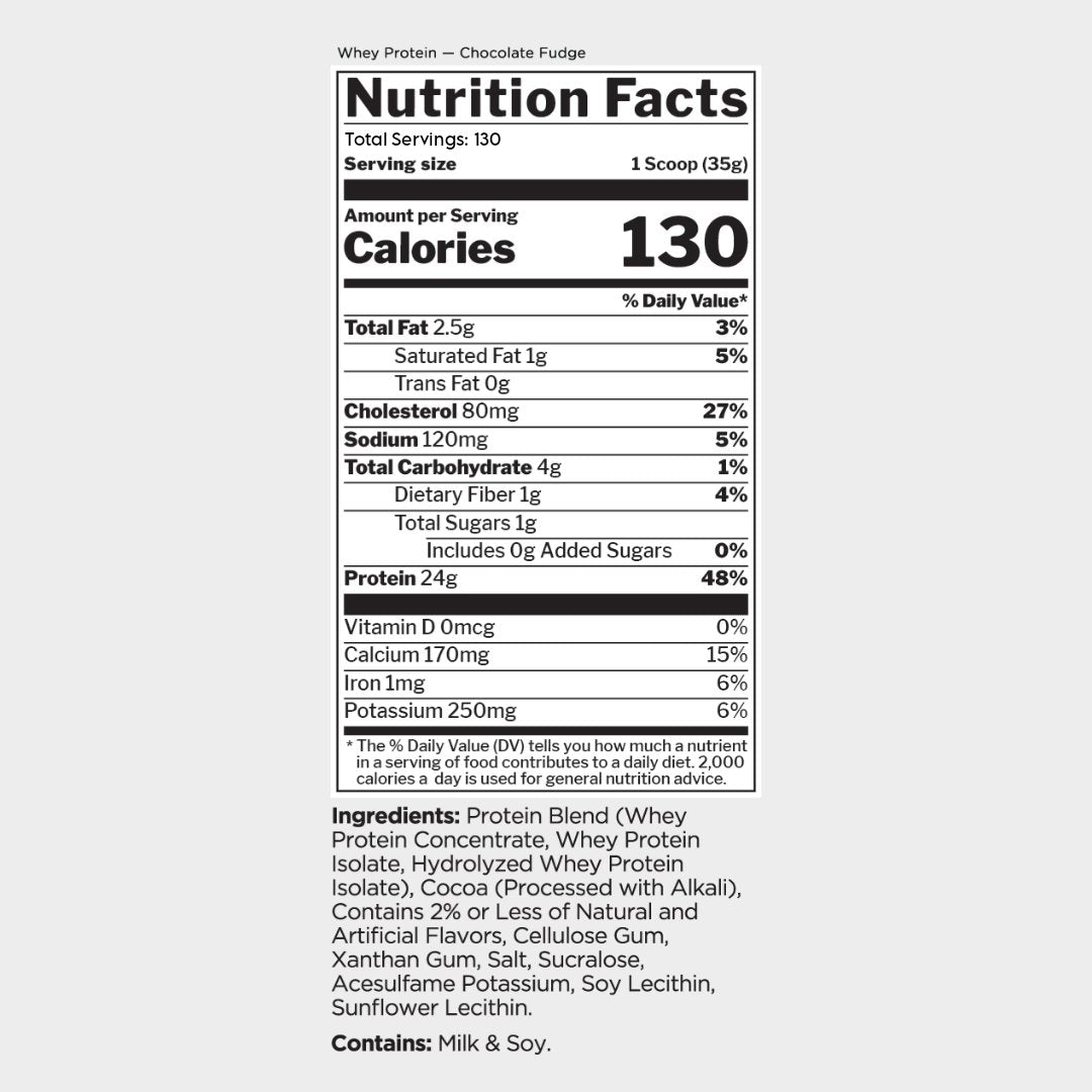 Nutrition Facts of rule 1 Whey Protein