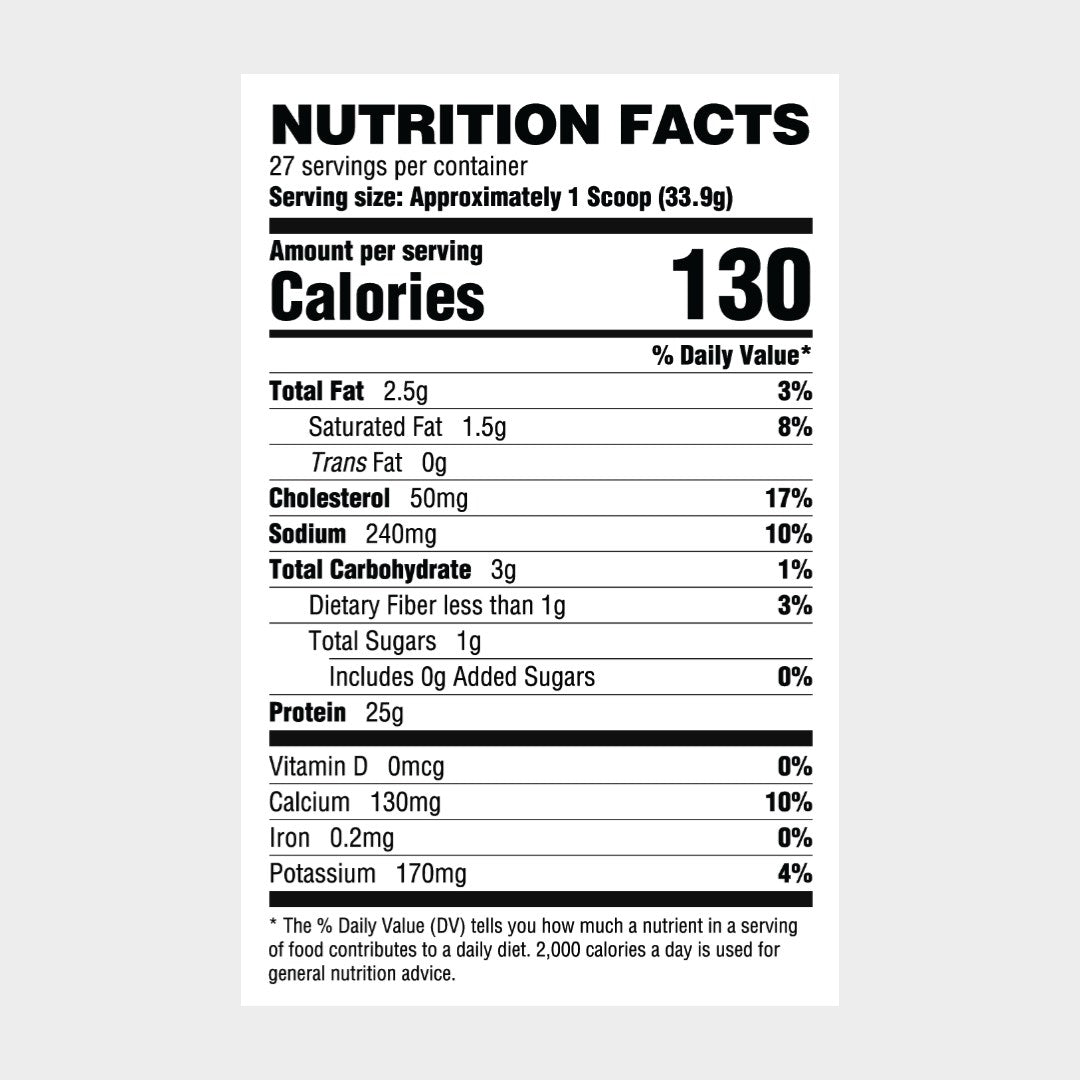 Nutrition facts of ryse loaded protein