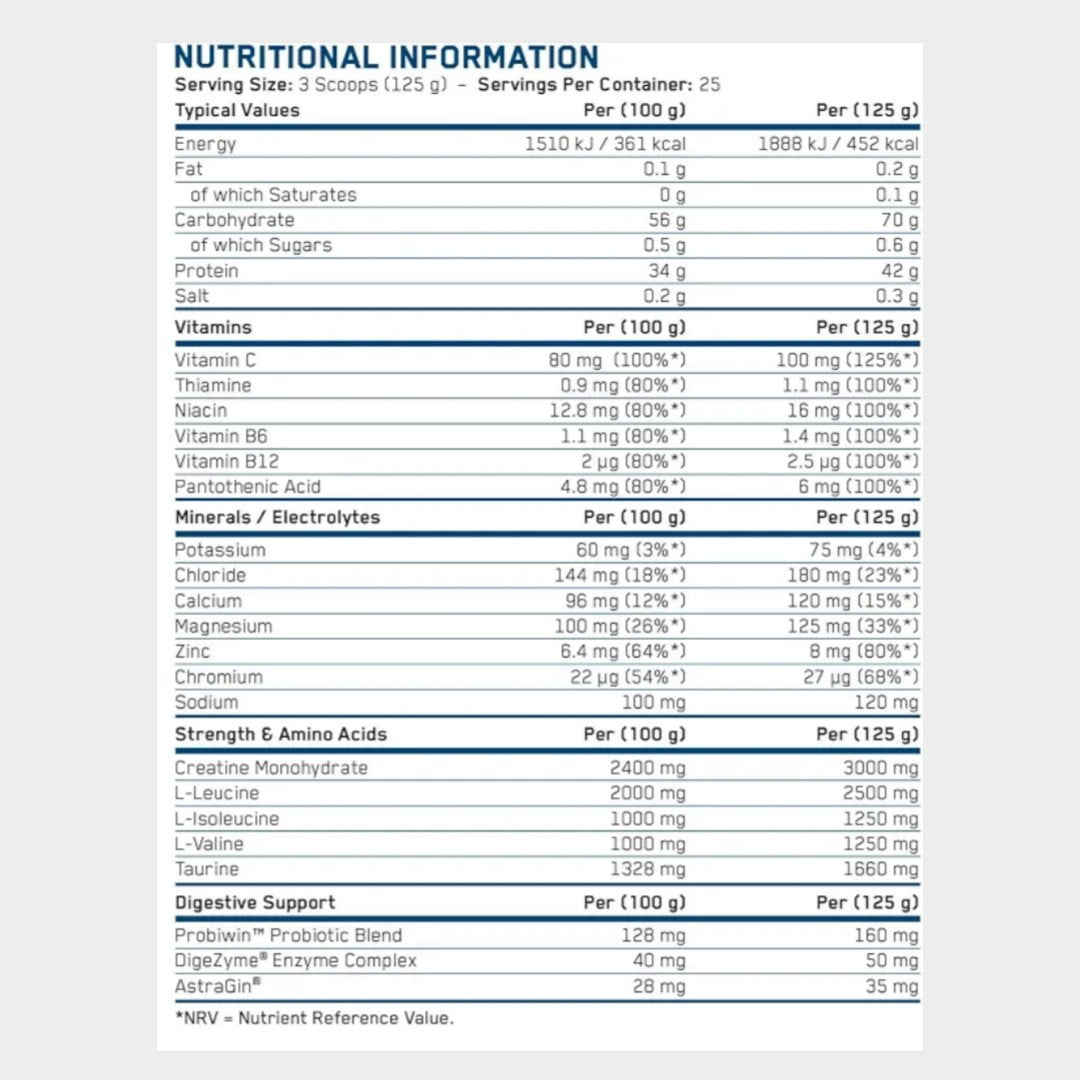 Nutrition facts of Applied Nutrition beef mass gainer