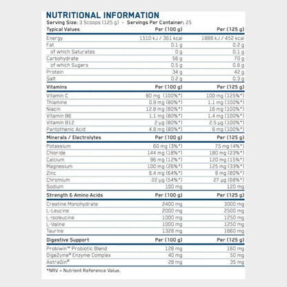 Nutrition facts of Applied Nutrition beef mass gainer