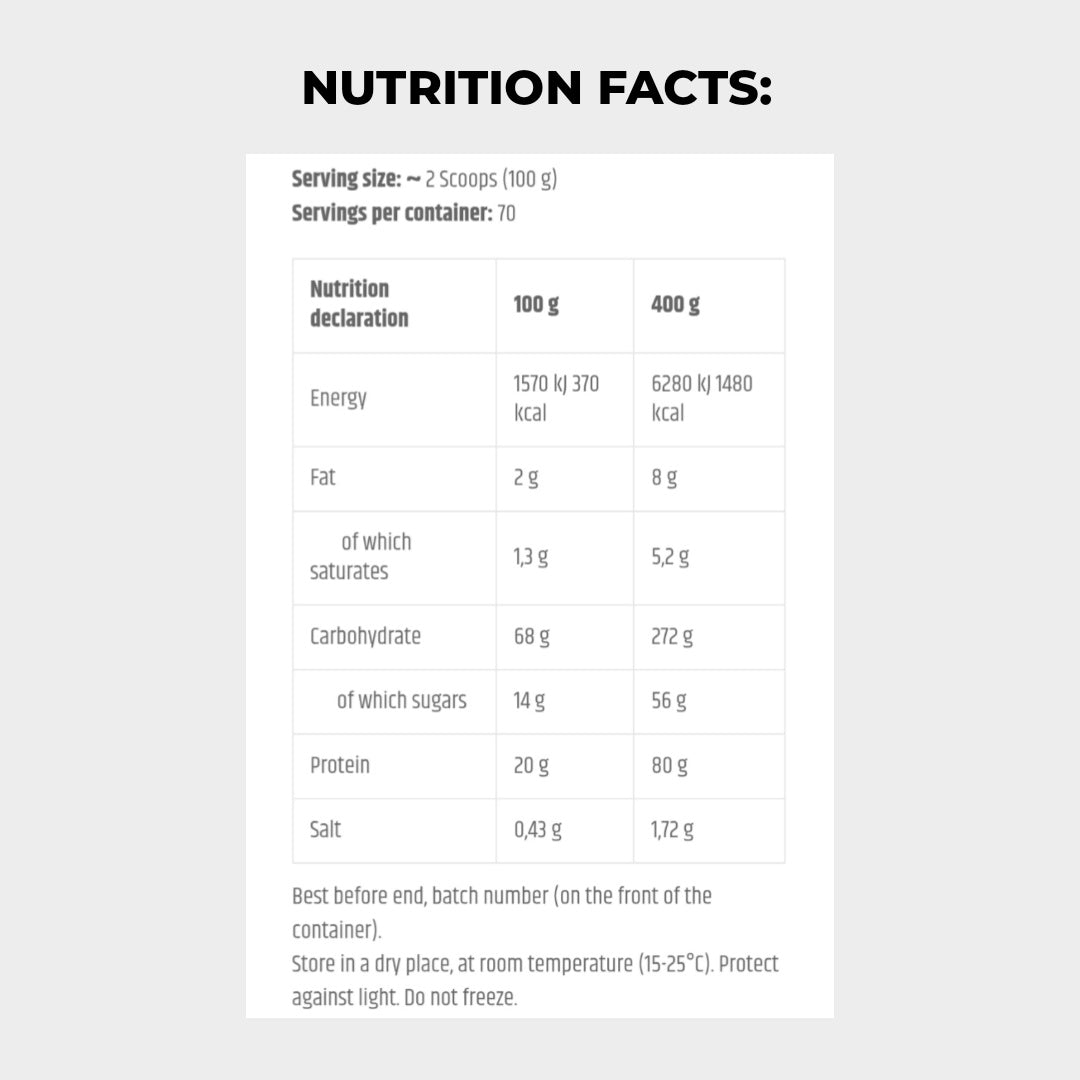 Nutrition facts of levro legendary Mass