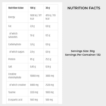 Nutrition Facts of Anabolic ISO Whey 4kg