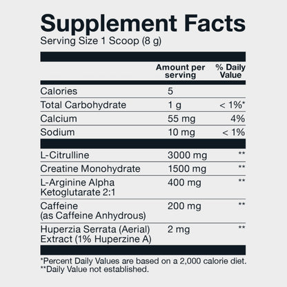 Nutrition facts of basic supplements pre-workout