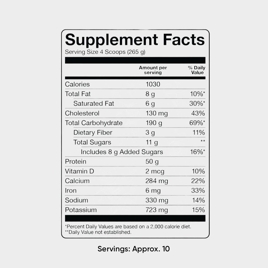 Nutrition facts of Basic Mass Gainer