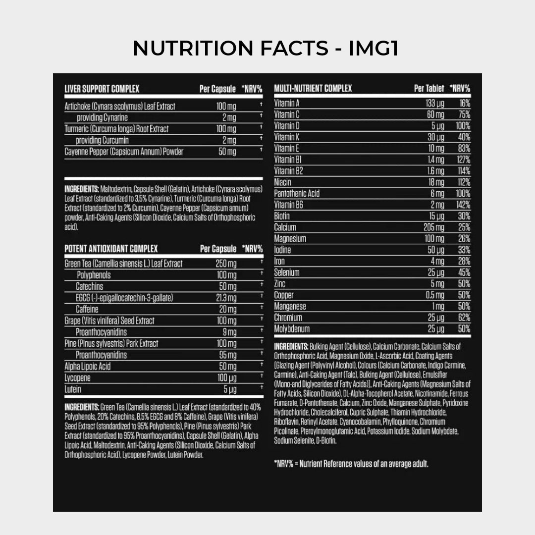 Nutrition facts of applied Nutrition Black Stak
