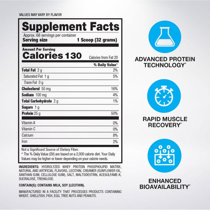 Nutrition facts of bpi hydro hd
