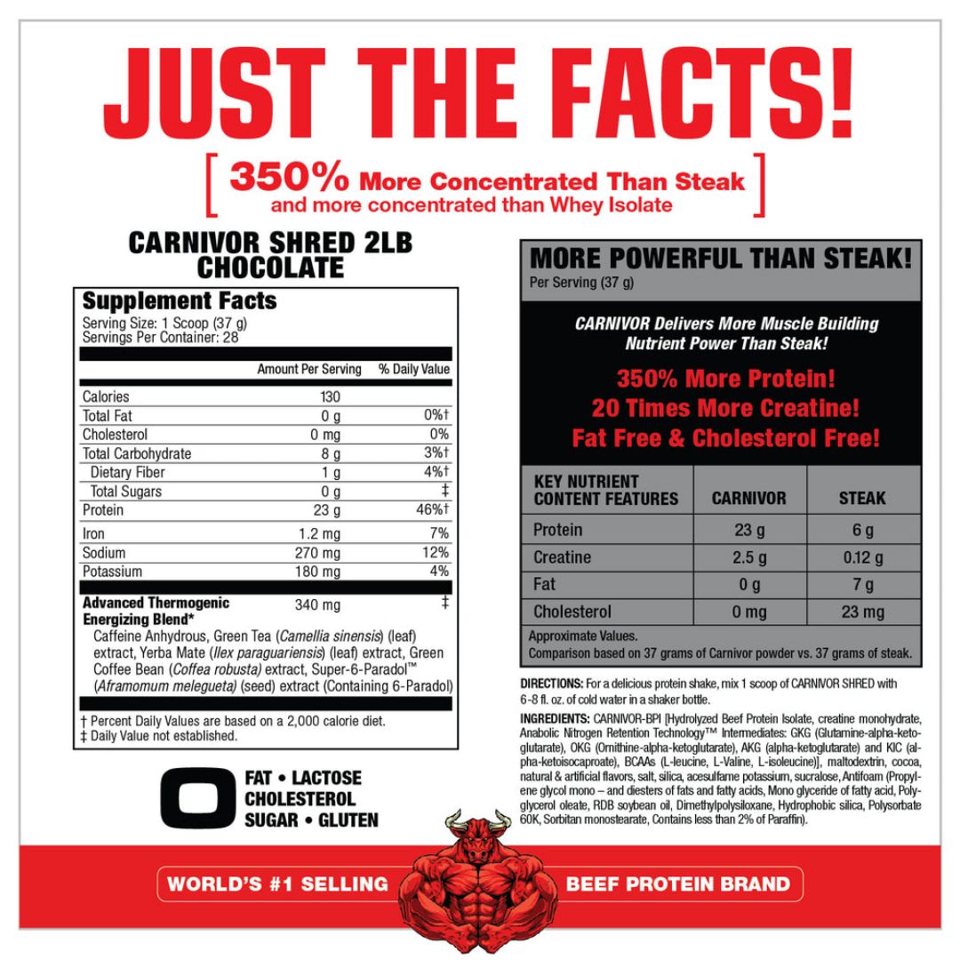 nutrition facts of carnior shred protein
