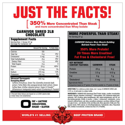 nutrition facts of carnior shred protein