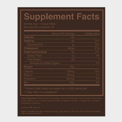 Nutrition facts of cbum whey protein blend