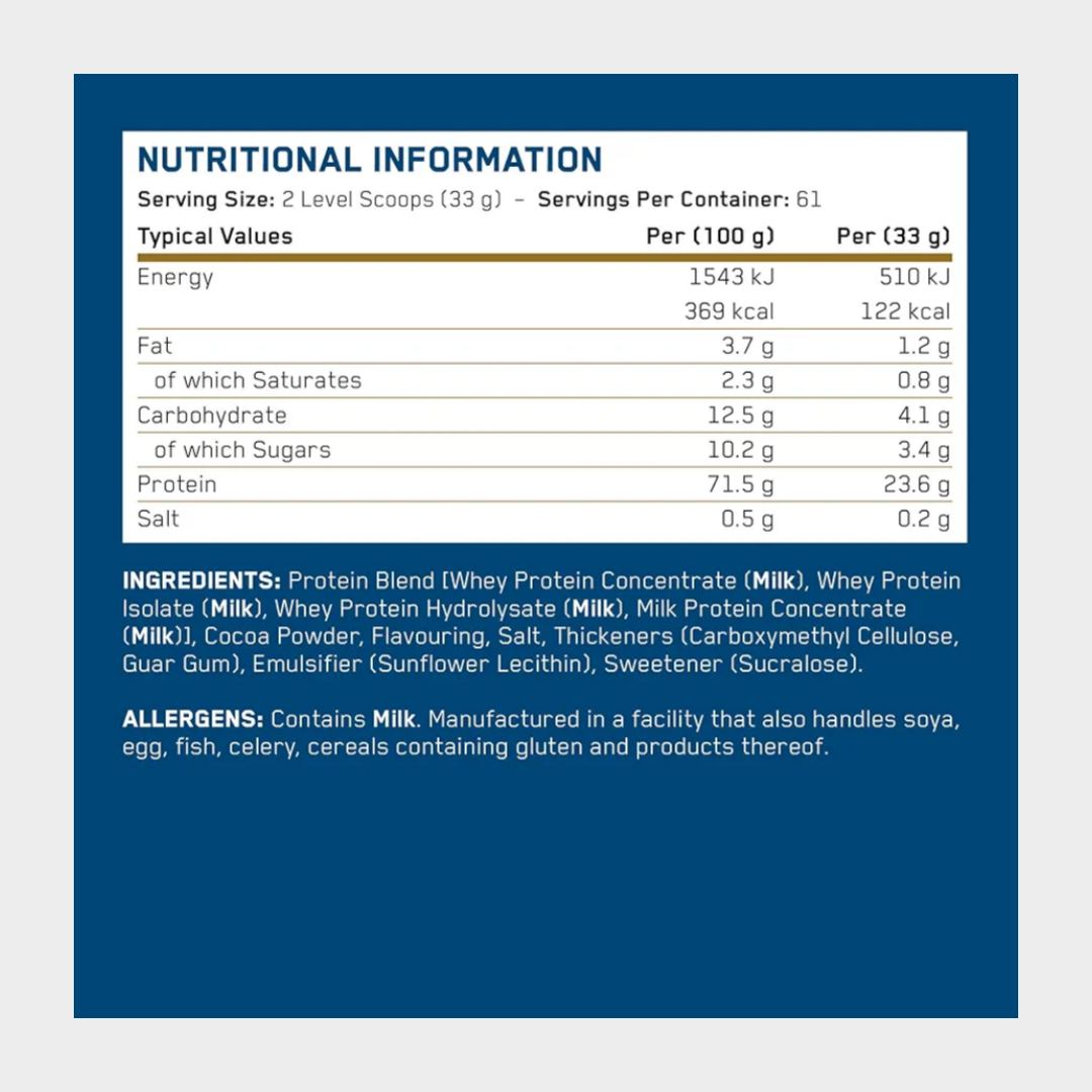 Nutrition facts of applied nutrition critical whey
