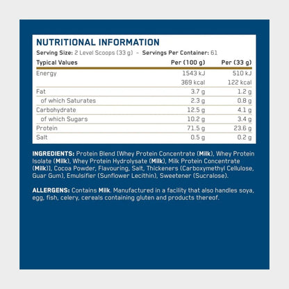 Nutrition facts of applied nutrition critical whey