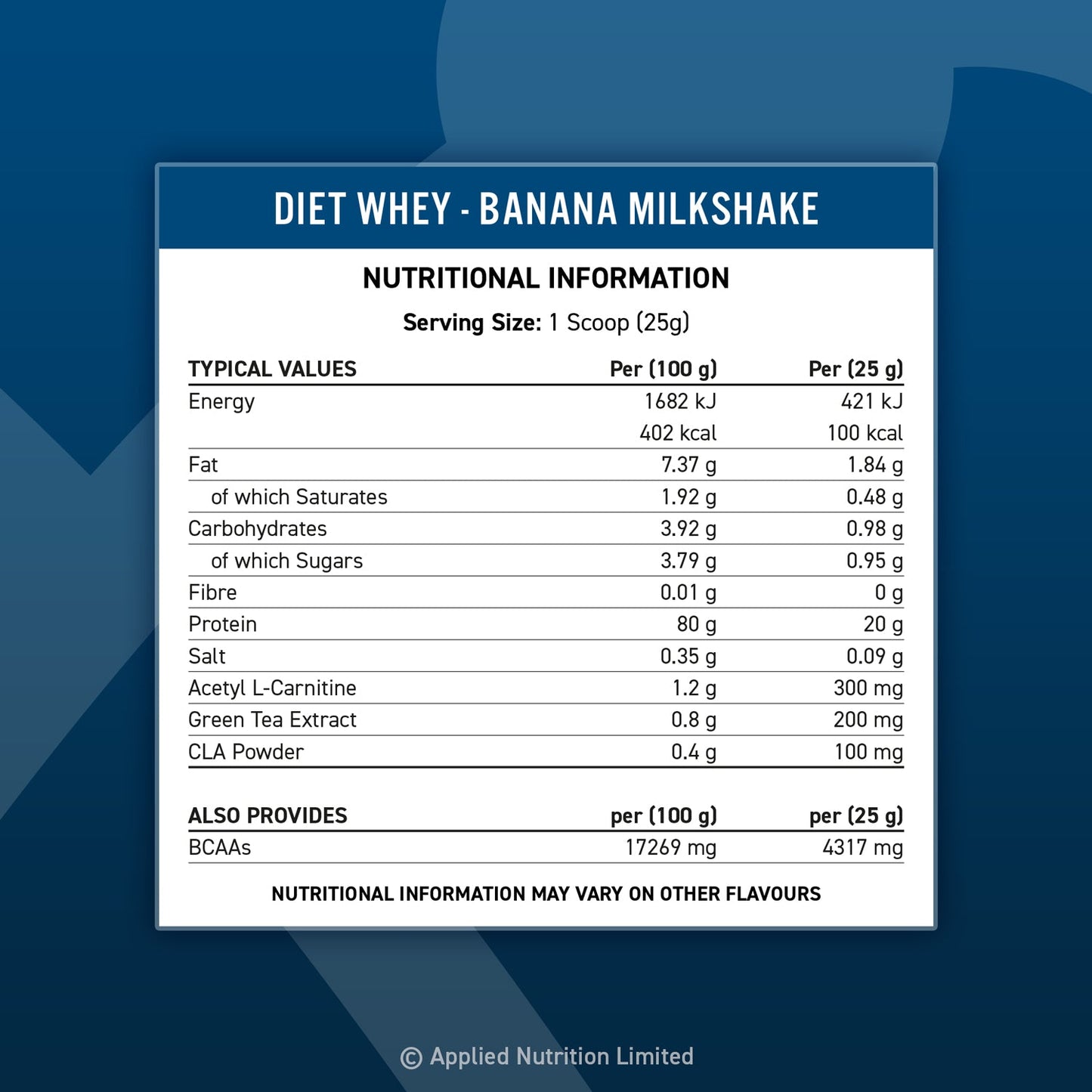 Nutrition facts of applied nutrition diet whey