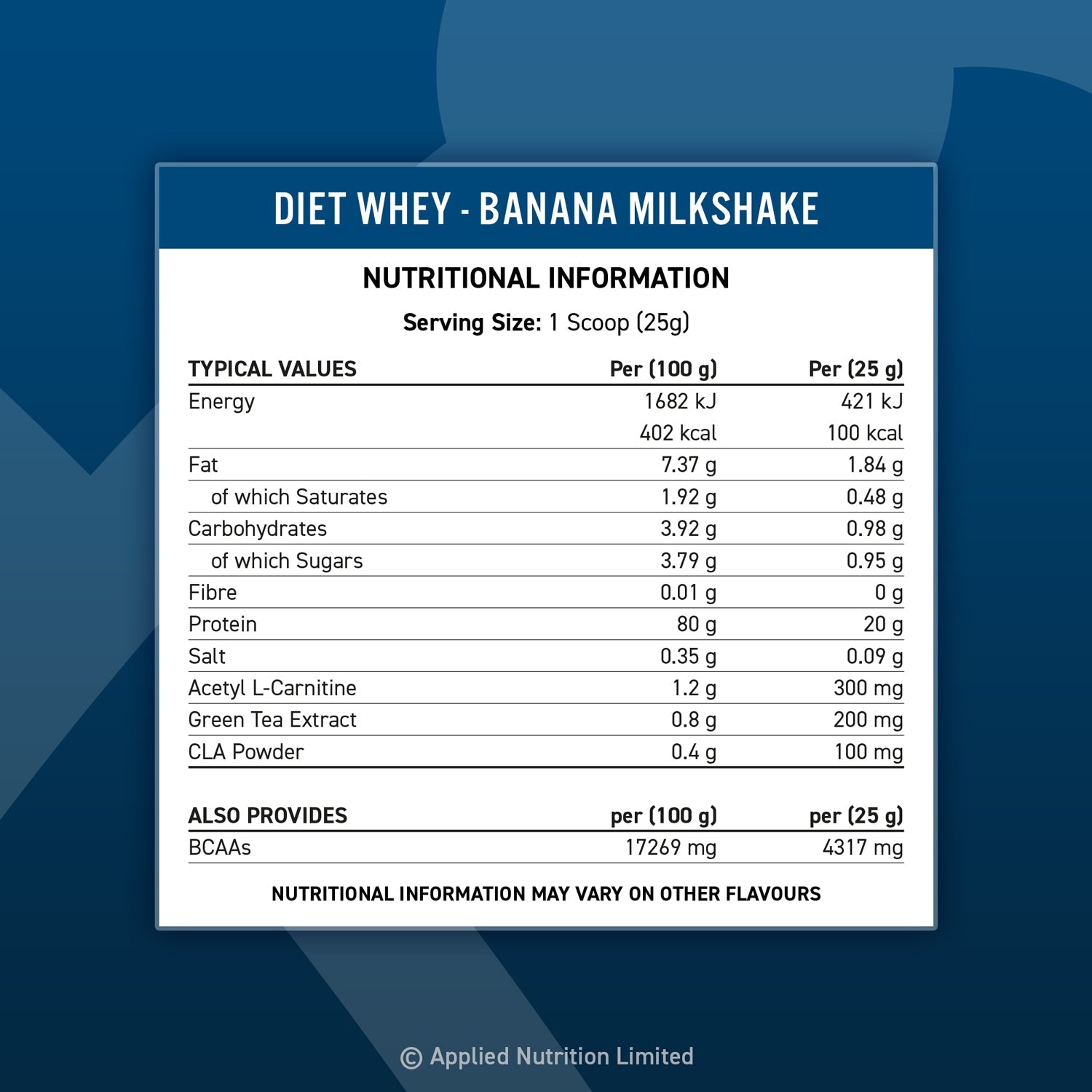 Nutrition facts of applied nutrition diet whey