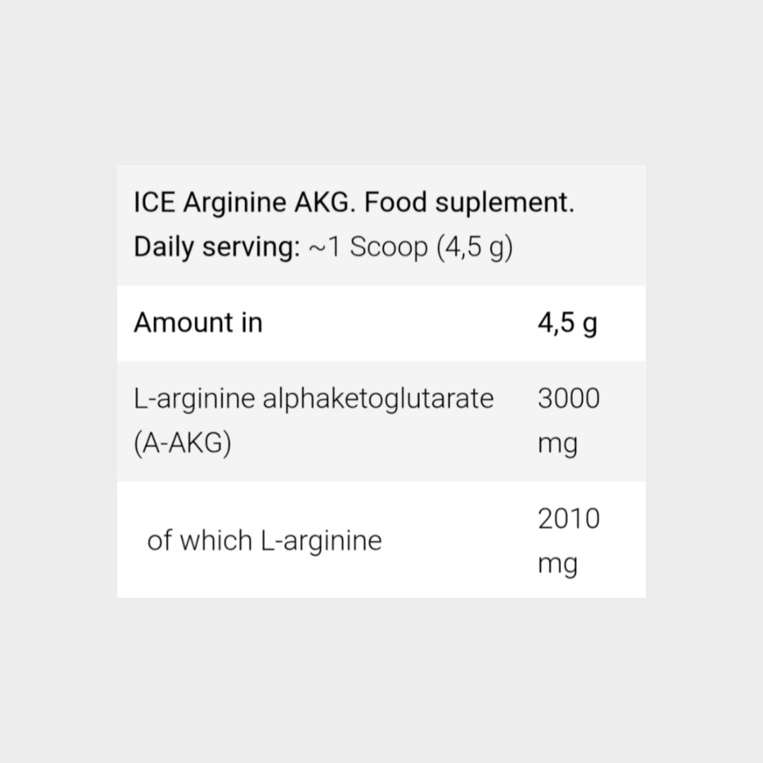 Nutrition facts of FA Ice Arginine