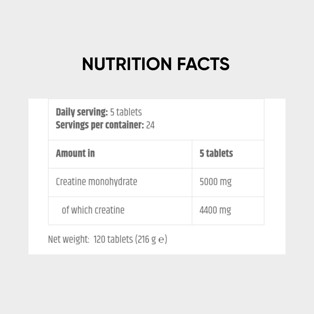 nutrition facts of gold creatine chews