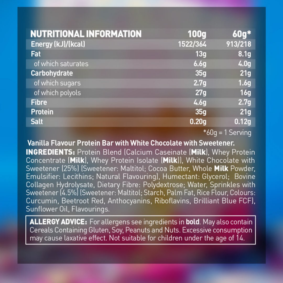 Nutrition facts of grenade protein bar
