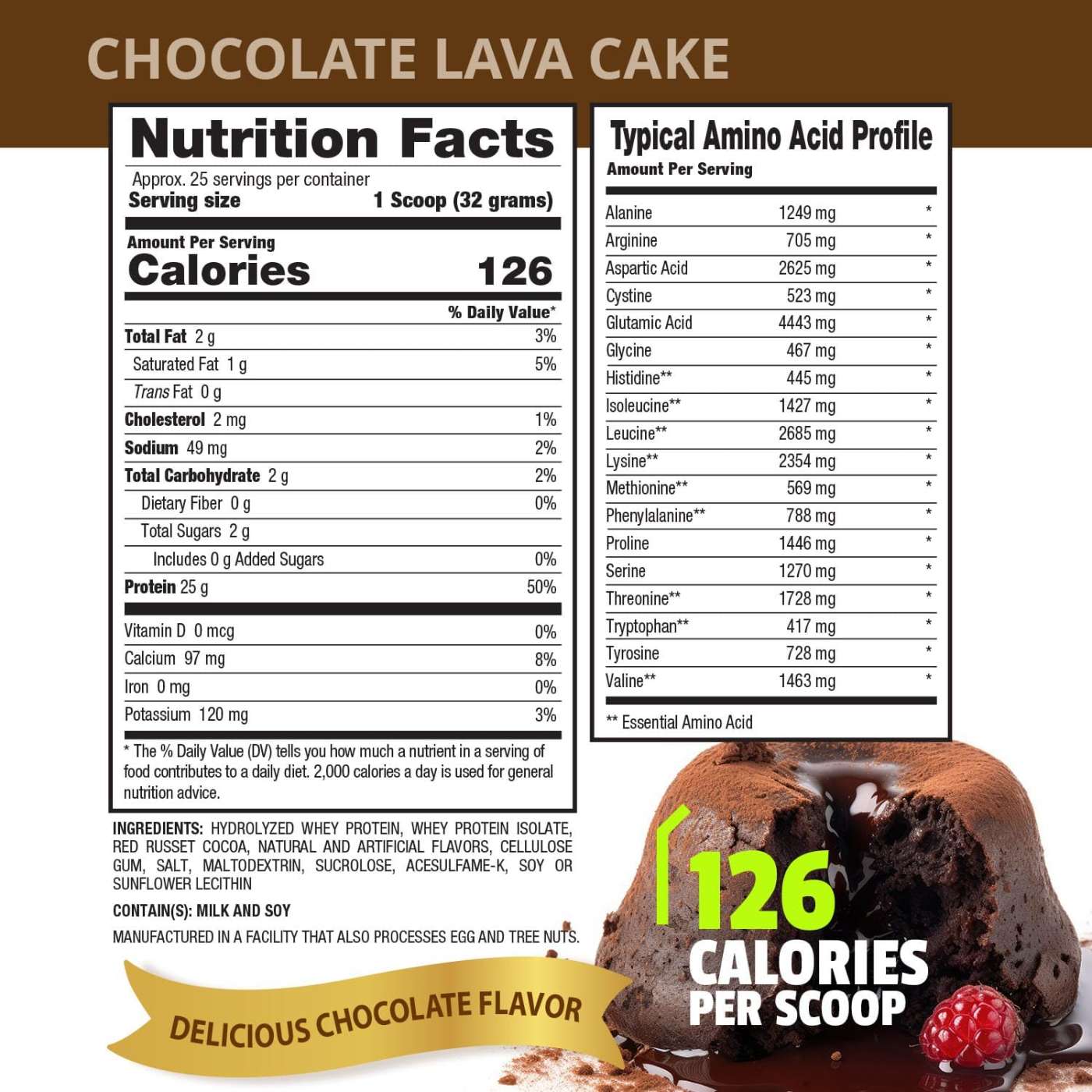 Nutrition Facts of Larry Wheels Isolate Protein