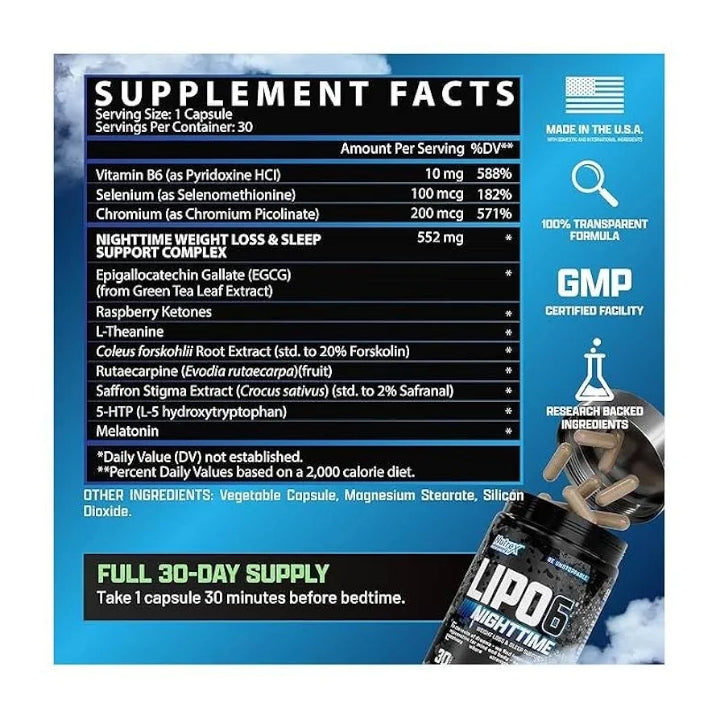 Nutrition Facts of Lipo6 Nighttime