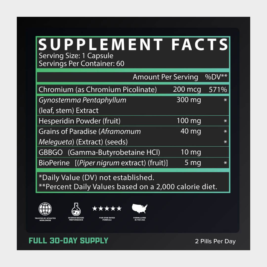 Nutrition facts of Lipo 6 Stim Free