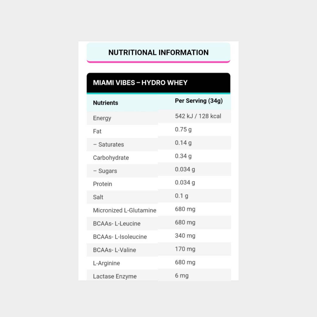 miami vibes hydro whey nutrition facts