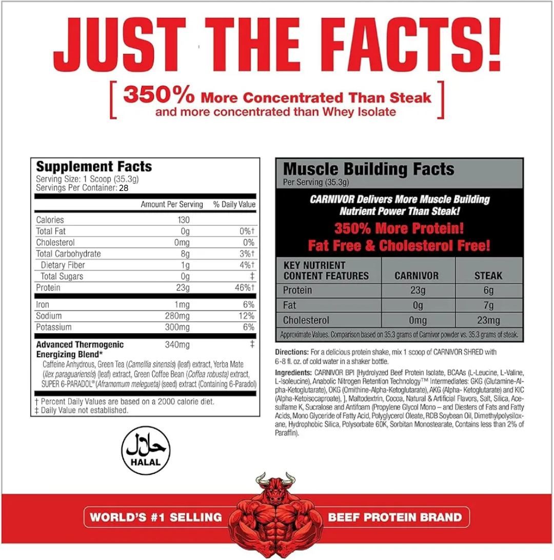 Nutrition facts of musclemeds carnivor shred 2 LBS