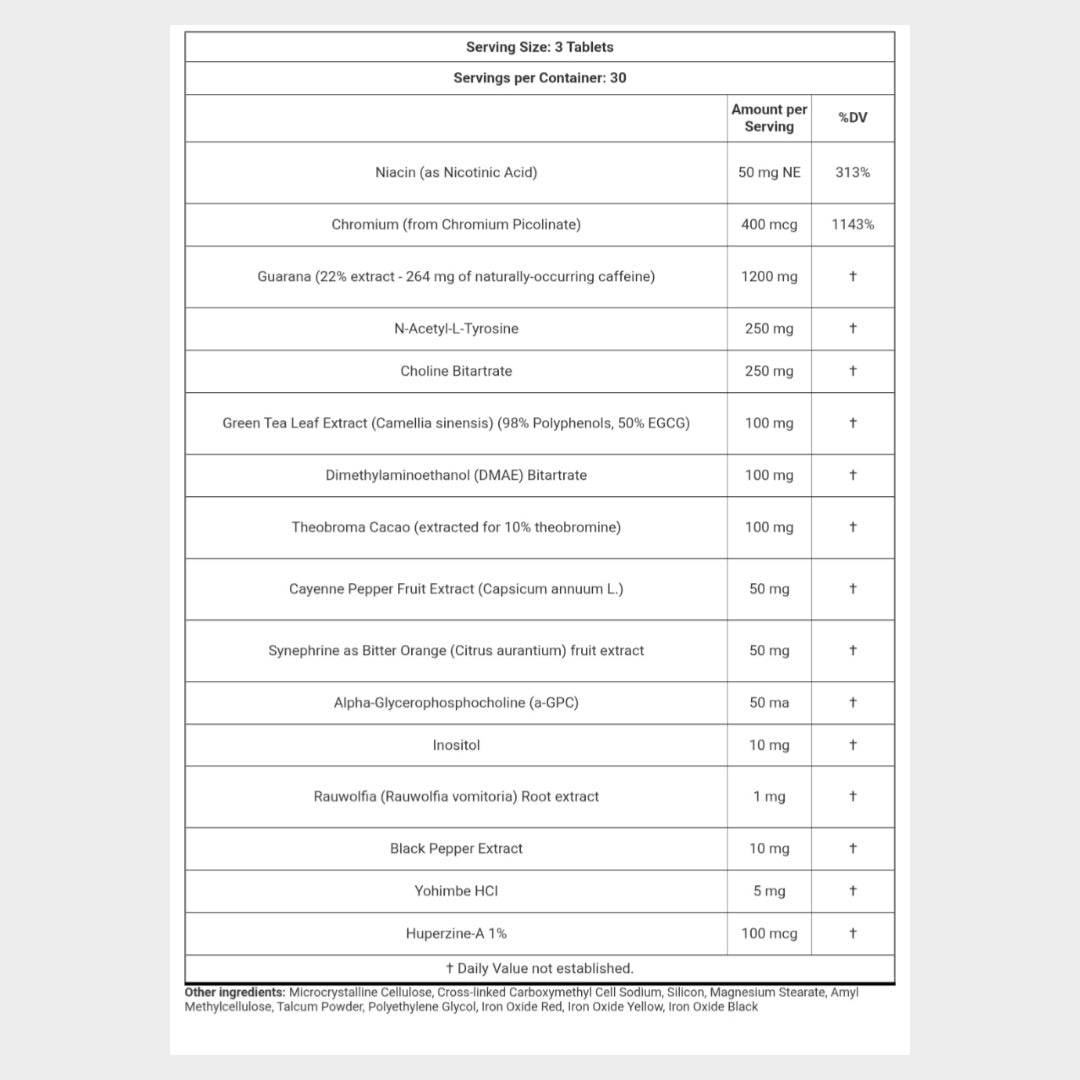 Anabolic oxyclen nutrition facts