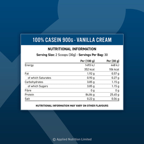 CASEIN PROTEIN POWDER 1KG