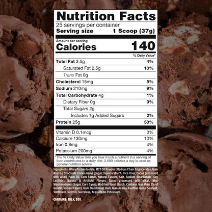 BUM ITHOLATE PROTEIN | 2 LBS