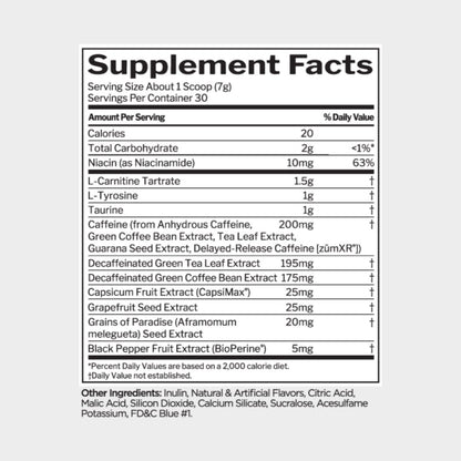 Nutrition facts of rule 1 burn