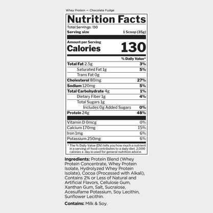Nutrition Facts of rule 1 Whey Protein
