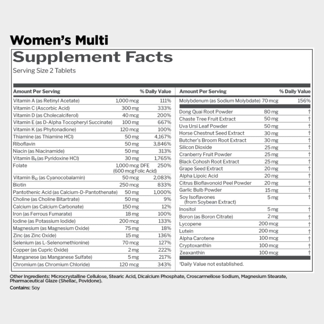 Nutrition Facts of Rule 1 Women's Multivitamin
