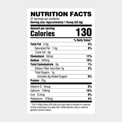 Nutrition facts of ryse loaded protein