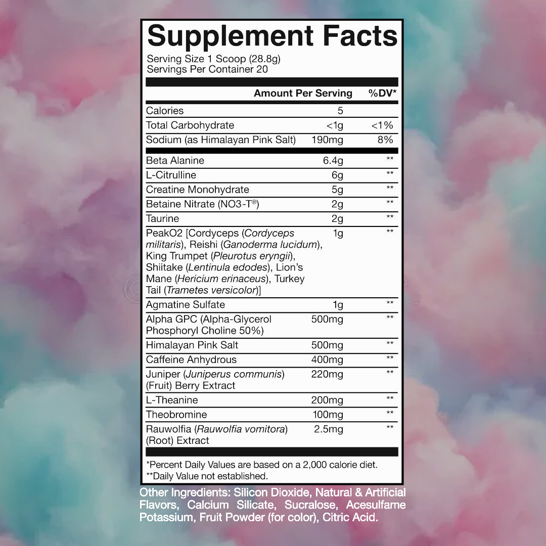 Nutrition facts of thuper thavage pre-workout